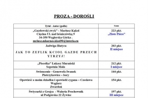 Są już wyniki VI edycji KONKURSU LITERACKIEGO „Piykno jest nasa Ziymia Żywiecko” - zdjęcie4